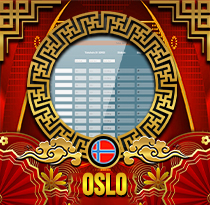 PREDIKSI TOGEL OSLO 23 DES 2025 UANGTOGEL