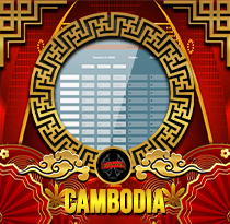 PREDIKSI TOGEL CAMBODIA 24 DES 2025 UANGTOGEL