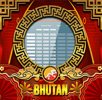 PREDIKSI TOGEL BHUTAN 27 DES 2025 UANGTOGEL