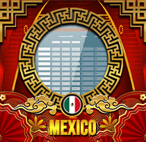 PREDIKSI TOGEL MEXICO 23 DES 2025 UANGTOGEL