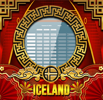 PREDIKSI TOGEL ICELAND 23 DES 2025 UANGTOGEL