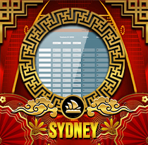 PREDIKSI TOGEL SYDNEY 24 DES 2025 UANGTOGEL