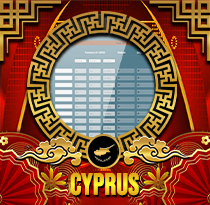 PREDIKSI TOGEL CYPRUS 24 DES 2025 UANGTOGEL