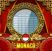 PREDIKSI TOGEL MONACO 05 JAN 2026 UANGTOGEL