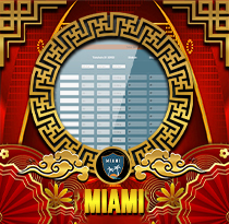 PREDIKSI TOGEL MIAMI 24 DES 2025 UANGTOGEL