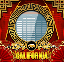 PREDIKSI TOGEL CALIFORNIA 24 DES 2025 UANGTOGEL